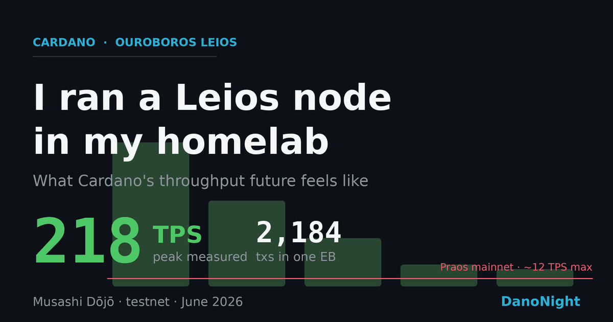 Corrí un nodo Leios en mi homelab: así se siente el futuro del throughput de Cardano