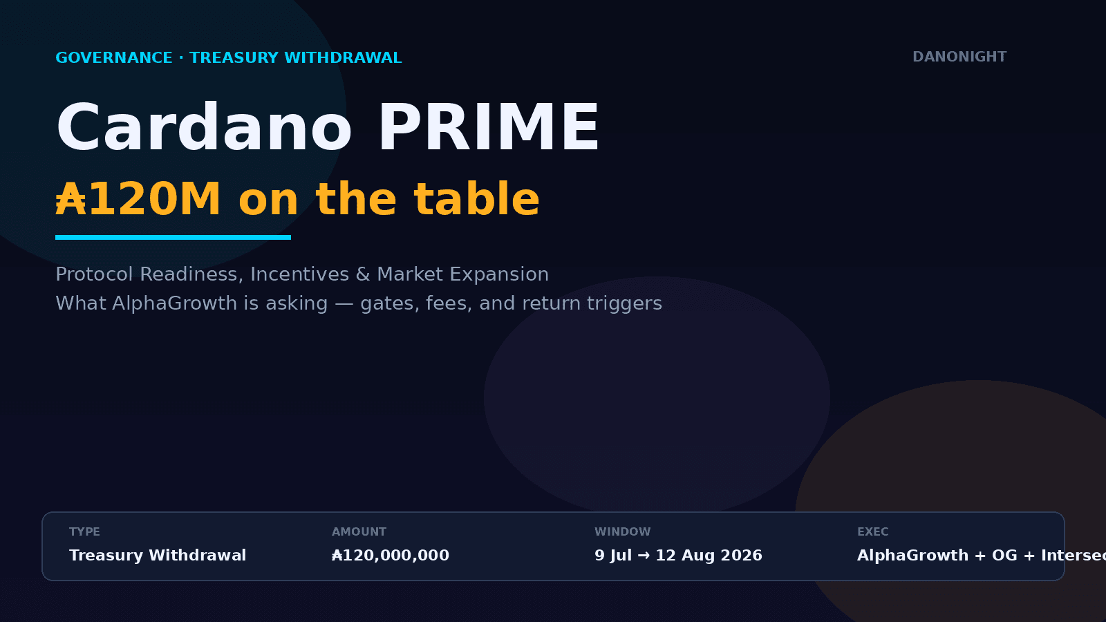 Cardano PRIME: ₳120M on the table — gates, fees, and what actually returns to the treasury
